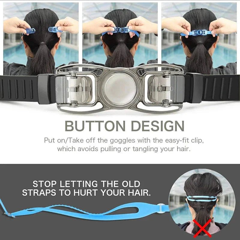 Athryx - Aquan - AthryxGear - Swimming Accessories